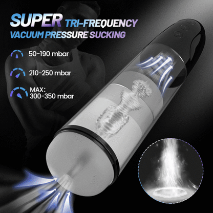 Playful Vibes | 2 In 1 Electric Penis Vacuum Pump And Masturbator