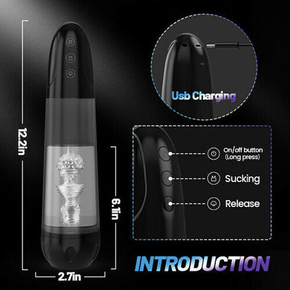 Playful Vibes | 2 In 1 Electric Penis Vacuum Pump And Masturbator