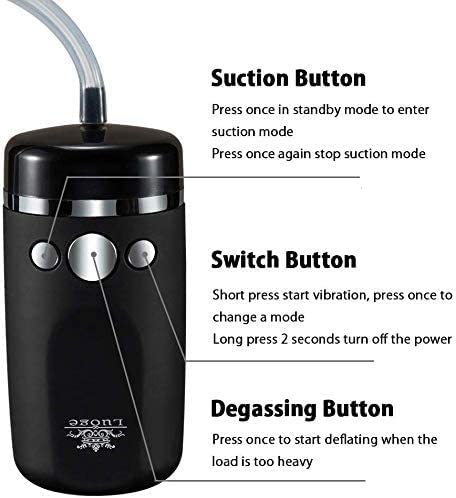 Playful Vibes | 10 Speeds Electric Oral Sucking Cup Vacuum Pump Training Cup