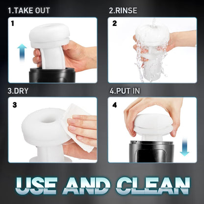 Thrusting Automatic Male Masturbator