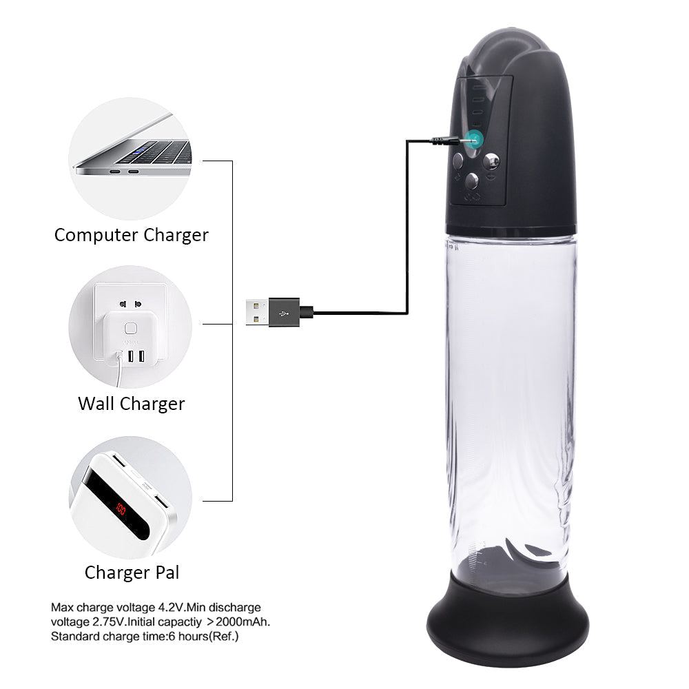 PleasureMax Electric Vacuum Pump with Sensation Sleeve