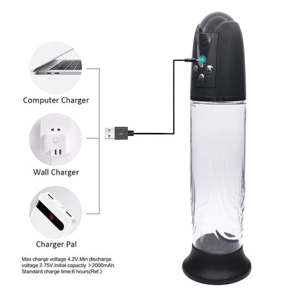 PleasureMax Electric Vacuum Pump with Sensation Sleeve