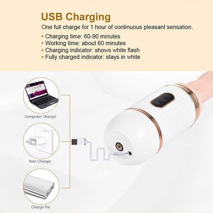 Playful Vibes | Remote Control Heating Telescopic Automatic Sex Machine