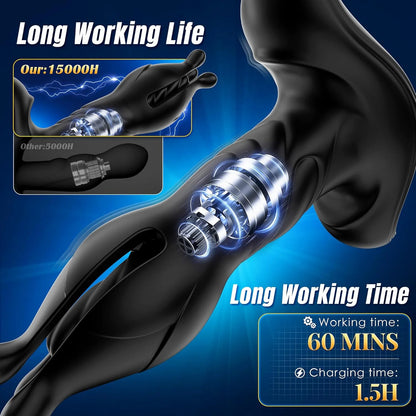 PlayFul Prostate Stimulator