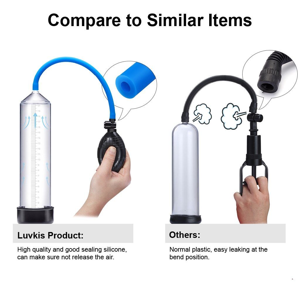 Playful Vibes | Vacuum Penis Pump