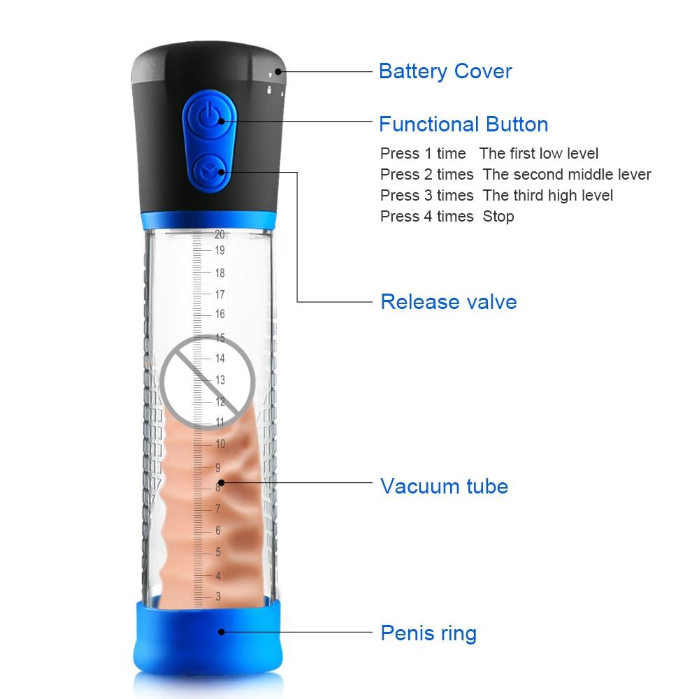 Playful Vibes | Power Controller Penis Extender Pump