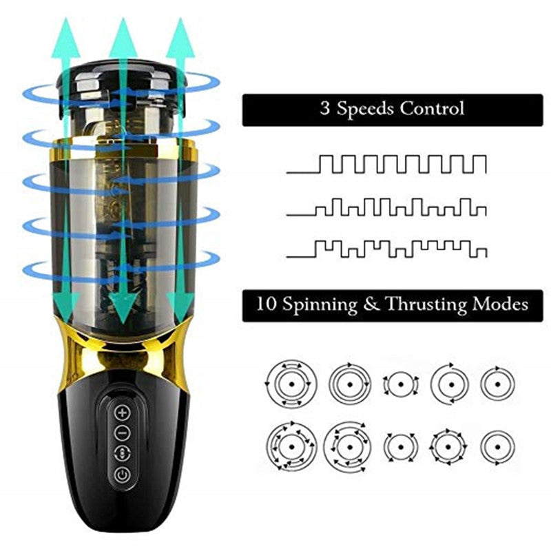 Playful Vibes | Automatic Piston Rotating Sucking Masturbator Cup